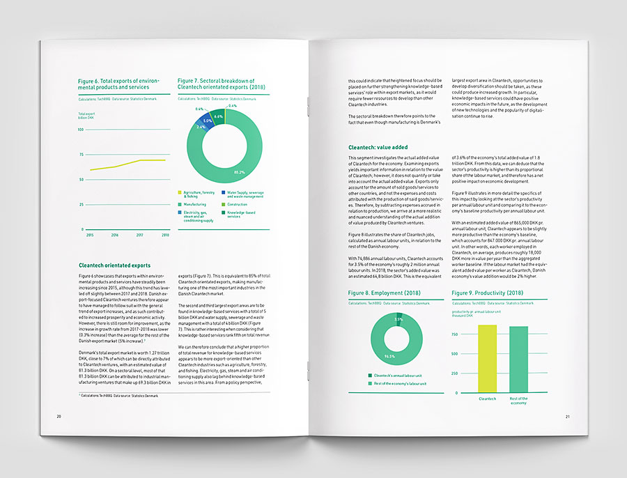 Opslag med infografik og foto fra layout af cleantech rapport
