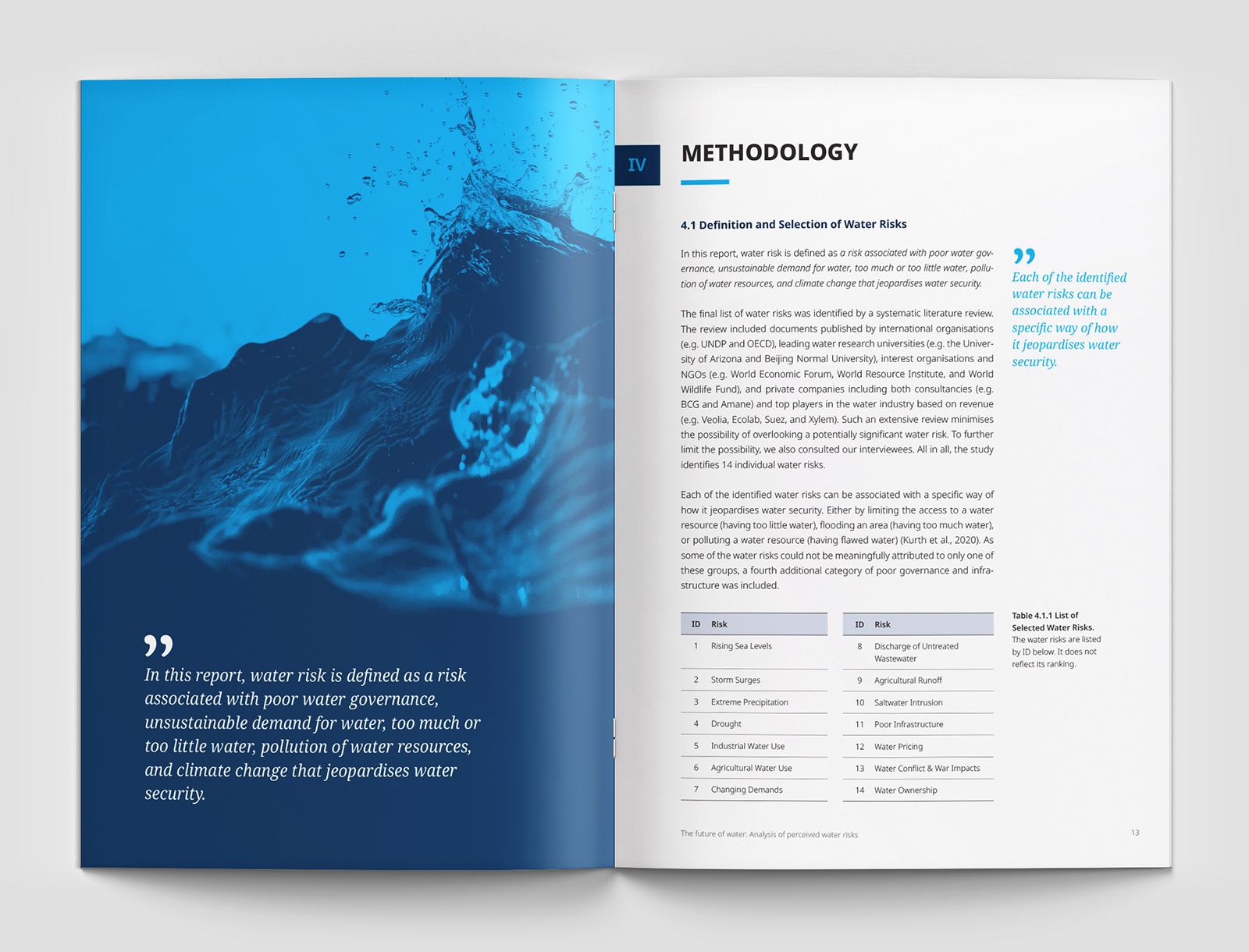 Layout af opslag fra rapport om vandhåndtering med helsidesfoto i blå nuancer og tekstside med overskriften 'Methodology'.
