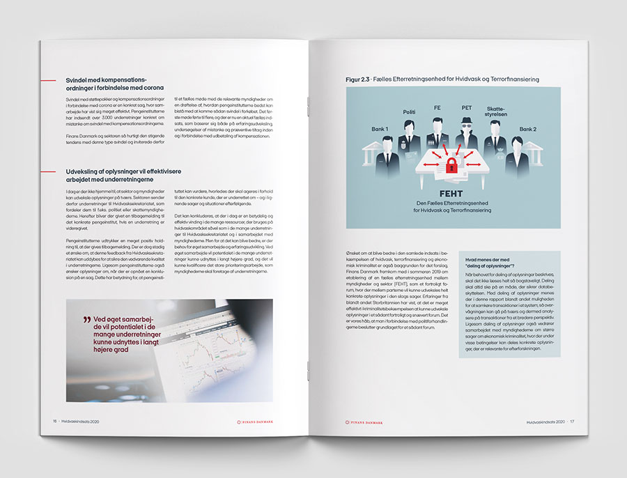 Layout af opslag fra rapporten med tekst, foto med citat og infografik med visualisering af sammensætningen af FEHT - Den Fælles Efterretningsenhed for hvidvask og terrorfinansiering.