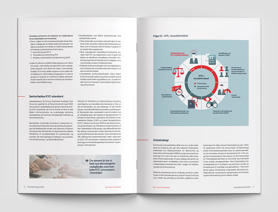 Layout af opslag fra rapporten med foto og infografik der visualisering af kundeforløb.
