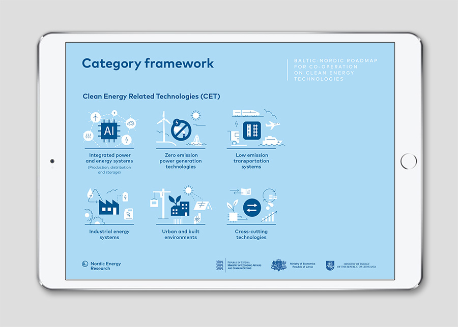 Side fra faktaarkene overskriften Category Framework