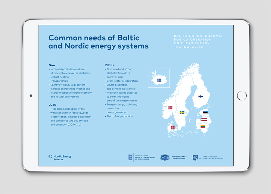Side fra faktaarkene overskriften Country specific needs and opportunities for Baltic energy systems