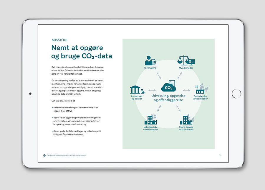 Layout af opslag vist på iPad fra rapporten med overskriften 'Nemt at bruge og opgøre CO2-data' samt en infografik.