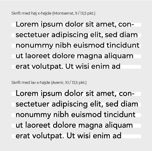 Sammenligning af to forskellige skrifttyper med forskellige x-højder